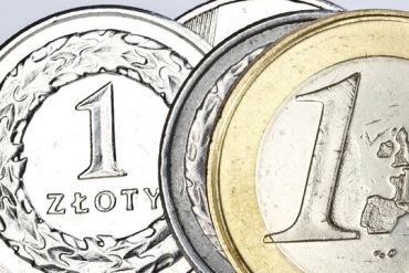 euro w Polsce