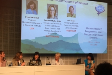 Global Summit of Women 2019 w Bazylei