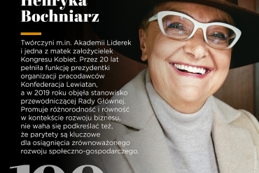 Ogłoszono Listę 100 Kobiet Roku Forbes Women Polska!