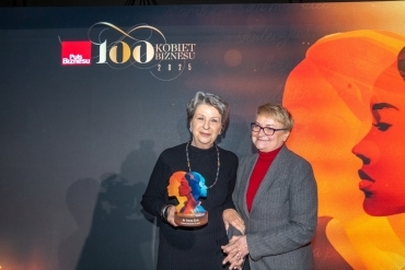 15 lat rankingu 100 Kobiet Biznesu